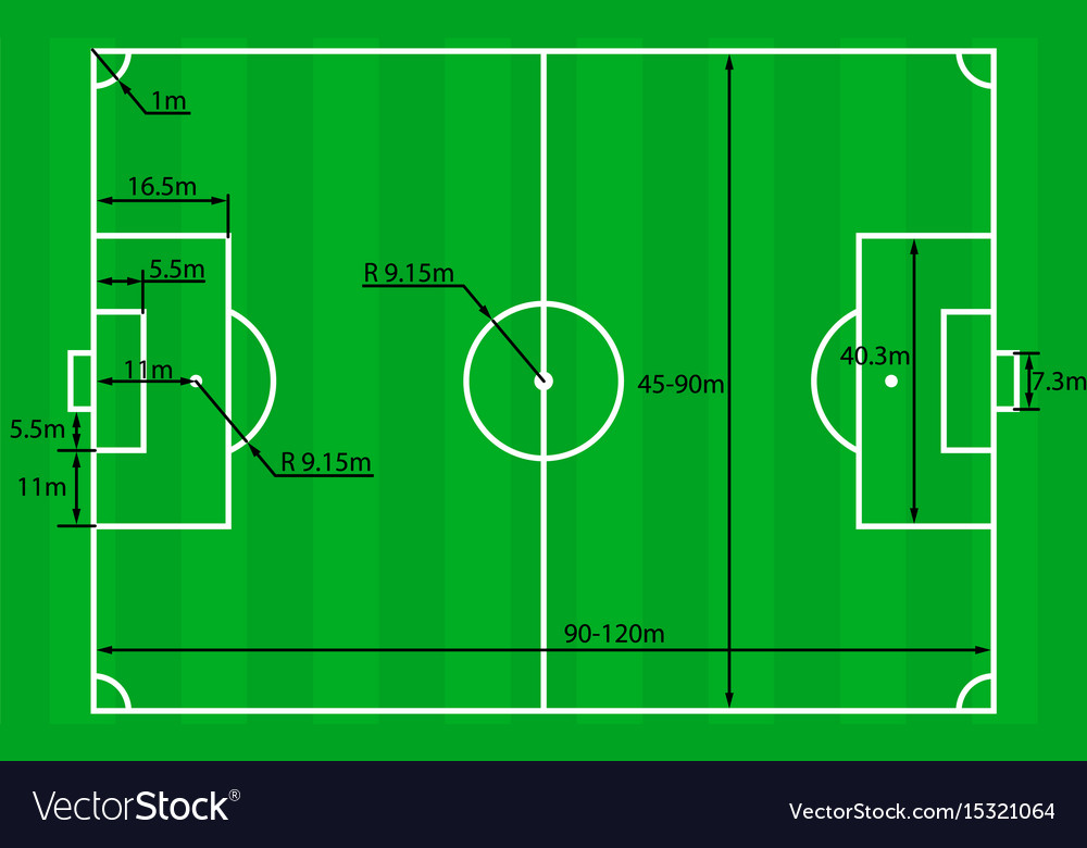 Схема размеры футбольного поля