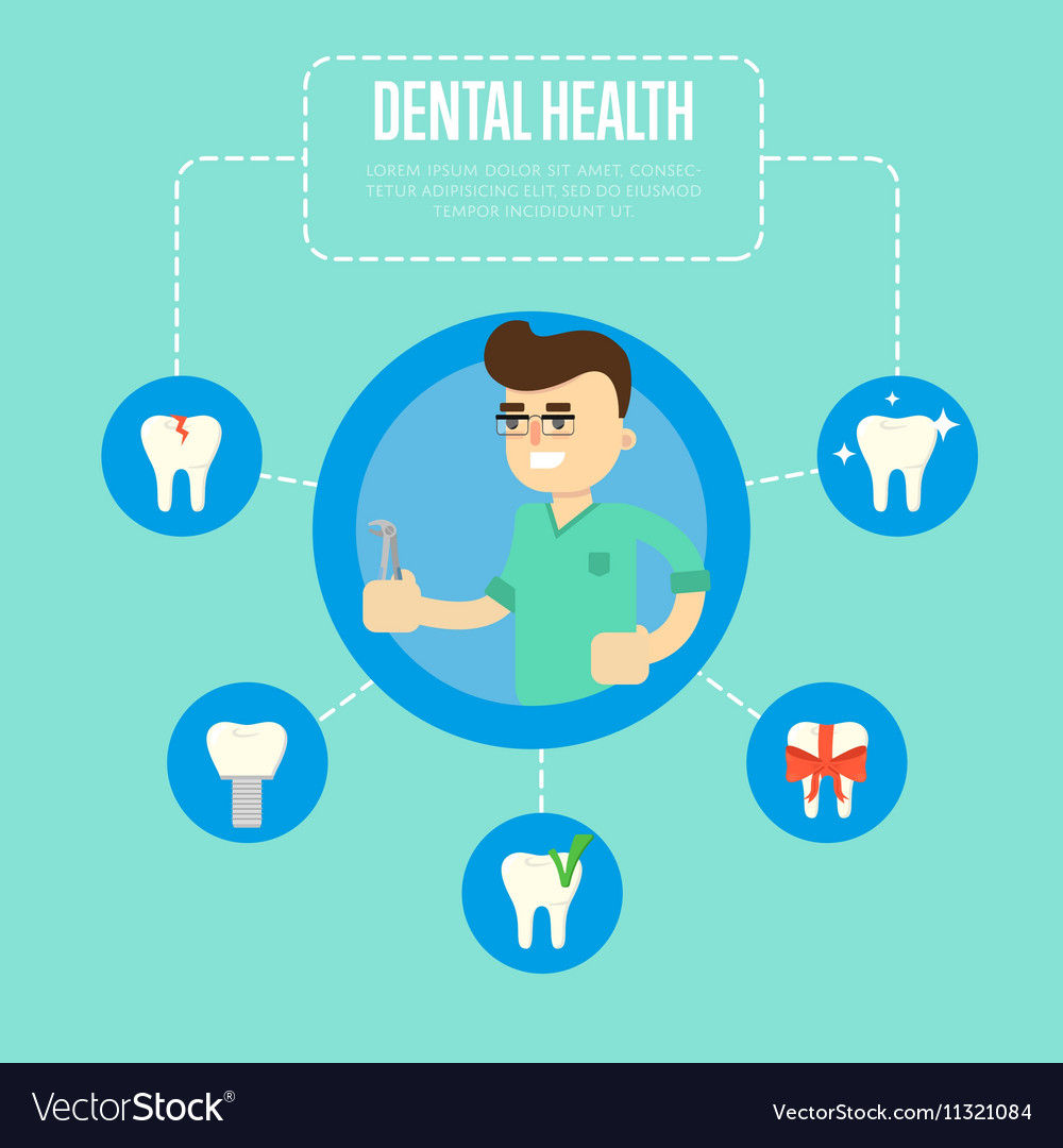 Dental Health Banner With Male Dentist Royalty Free Vector