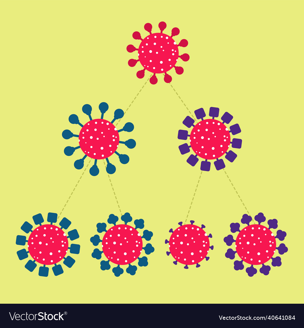 Virus variant mutating Royalty Free Vector Image