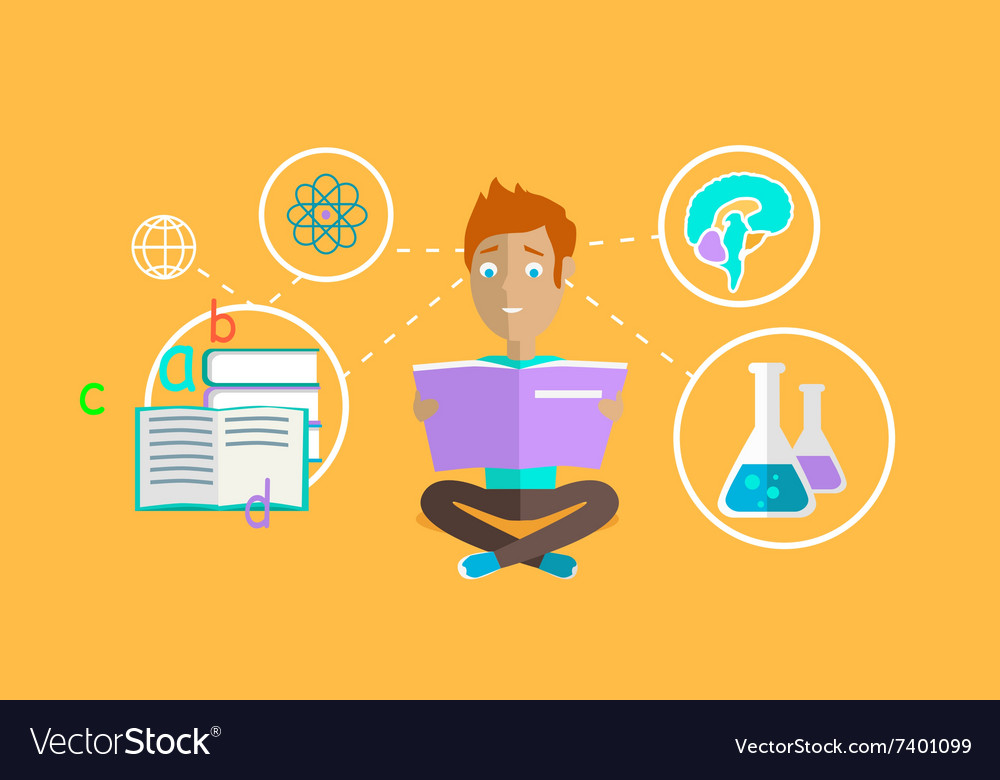 Learning characteristics. Американские ученики. Learning ability. Школьники сша. Learners.