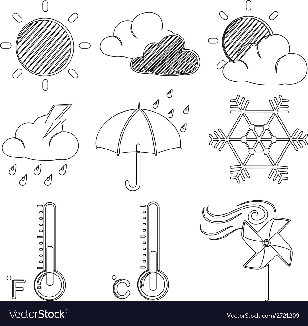 weather-definition-types-importance-video-lesson-transcript