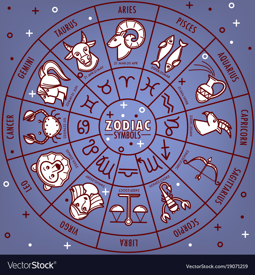 Printable Zodiac Signs And Dates