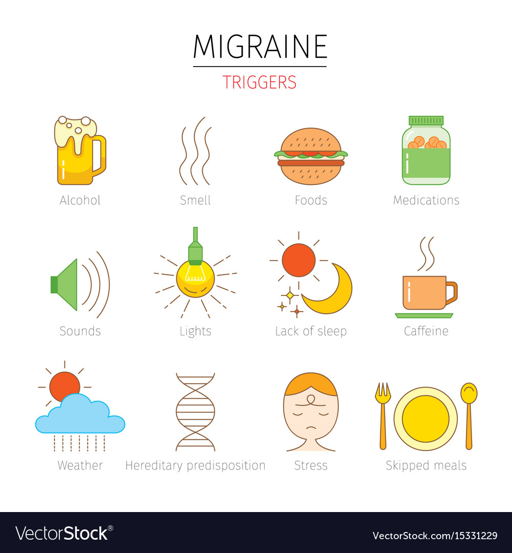 Migraine Food Triggers