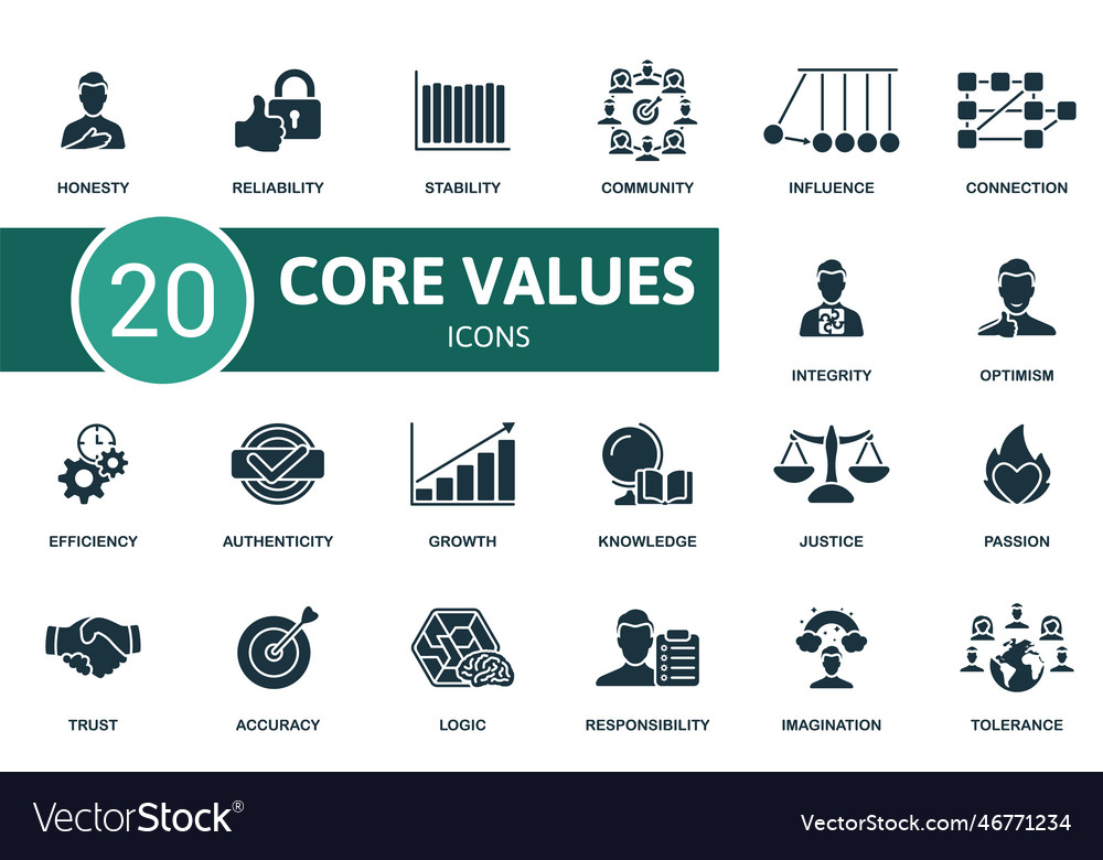 Core values set creative icons honesty Royalty Free Vector