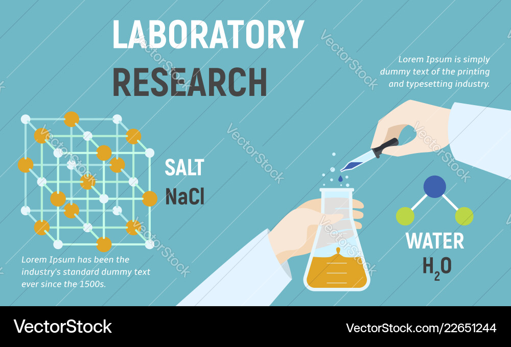 Laboratory Research Concept Banner Flat Style Vector Image