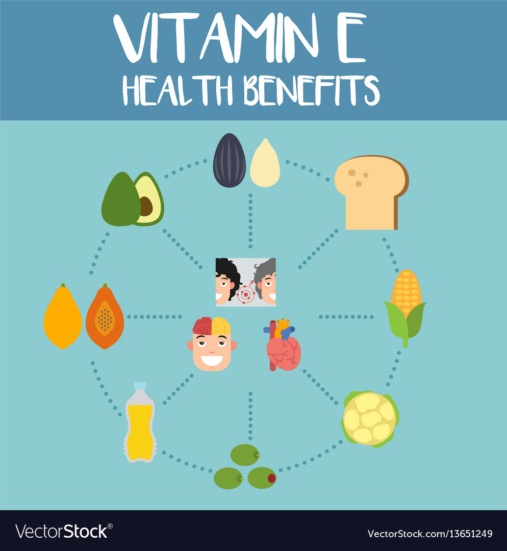 Health Benefits Vitamin E Royalty Free Vector Image