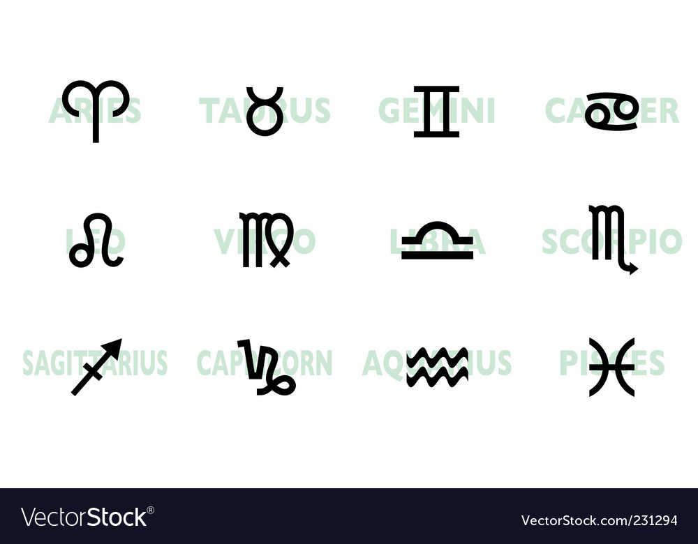 Symbol name. Знаки зодиака символы и расшифровка на английском. Выделенные символы называются. Как называется /этот символ. Знак √ называют знаком.