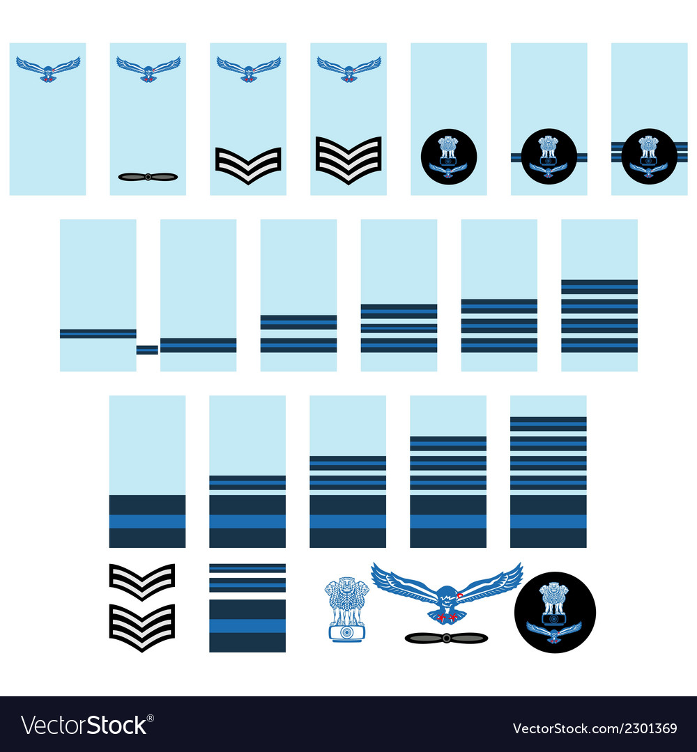 Indian Air Force Ranks Insignia Chart Poster danielaboltres.de