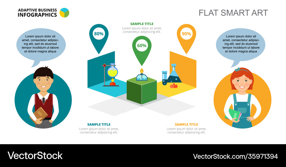 Three science projects slide template Royalty Free Vector