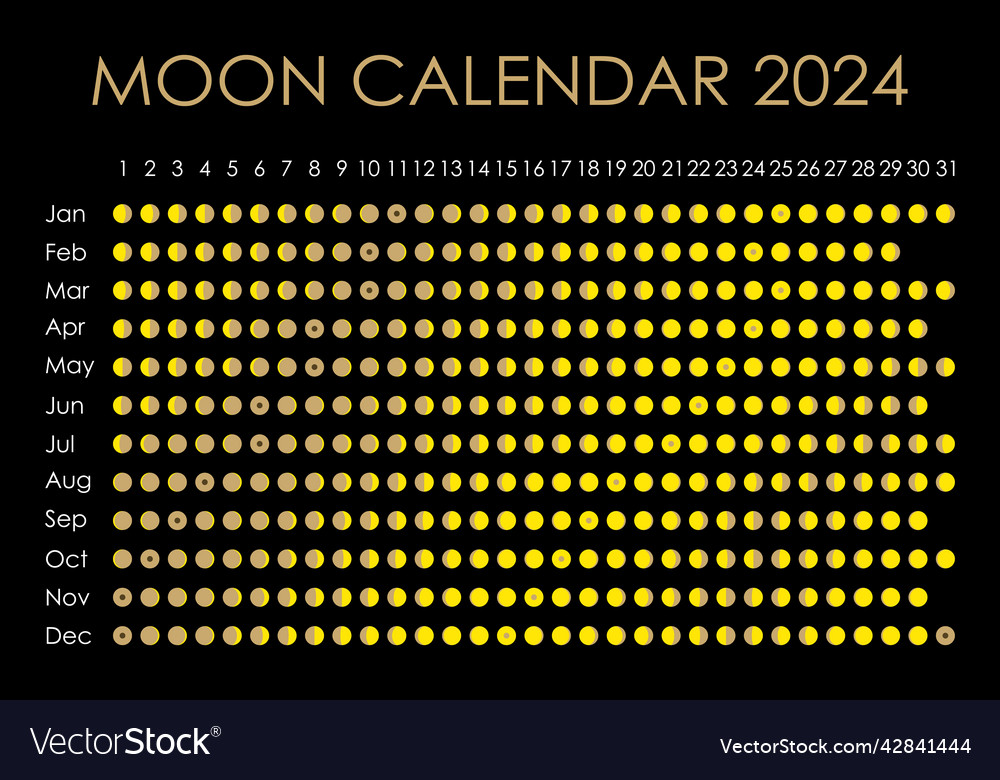 2024 Moon Calendar Poster Printable Calendar Broward Schools Calendar