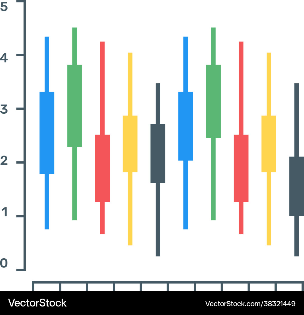 Candlestick chart Royalty Free Vector Image - VectorStock