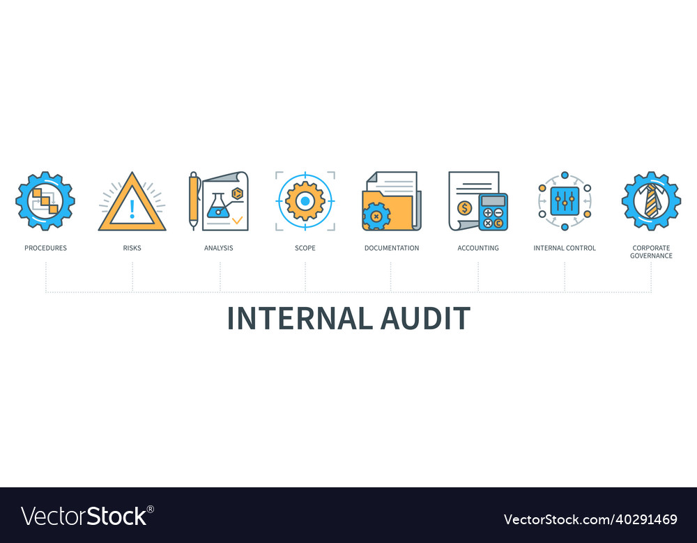 internal-audit-concept-with-icons-procedures-vector-image