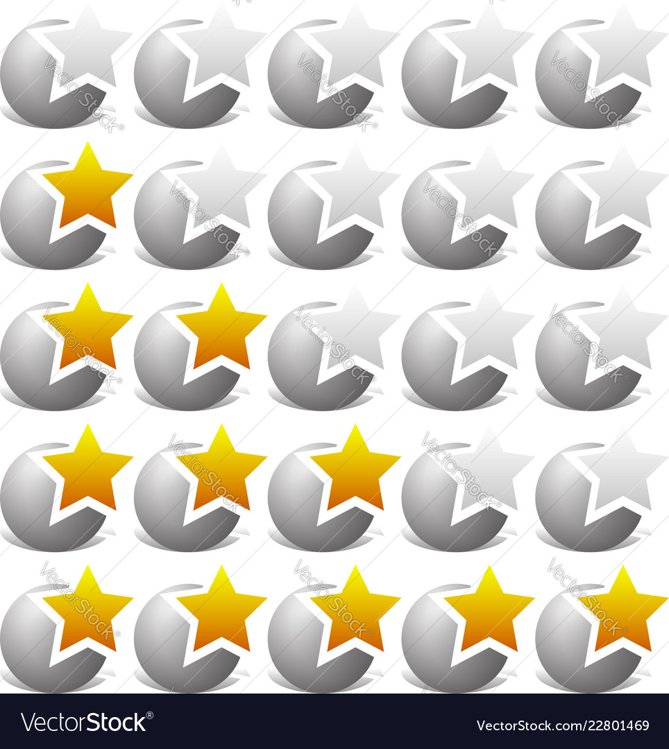 star rating template for review customer customer review template