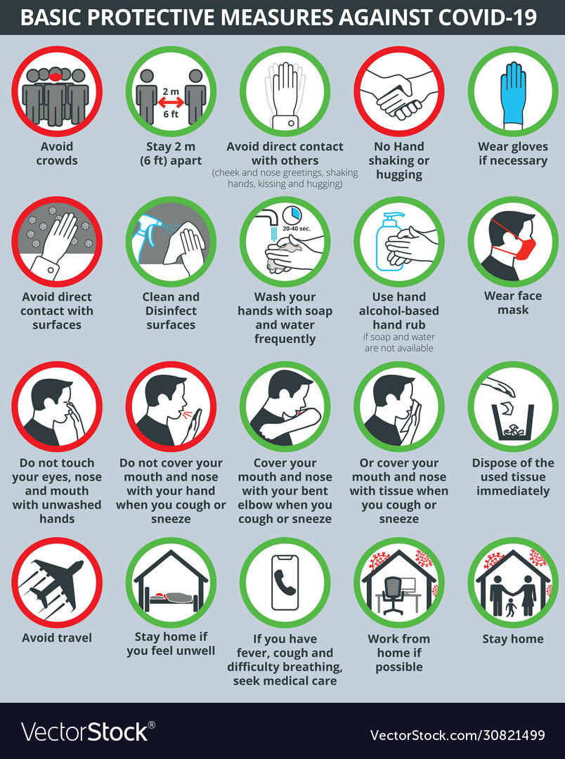 Basic protective measures against coronavirus Vector Image