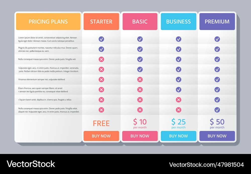 Price table comparison template with 4 columns Vector Image