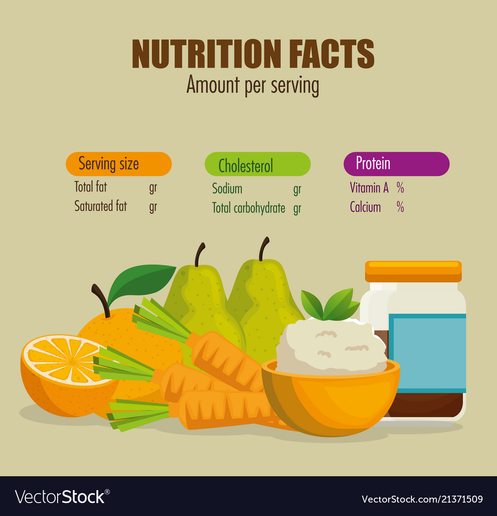 Healthy Food With Nutritional Facts Royalty Free Vector