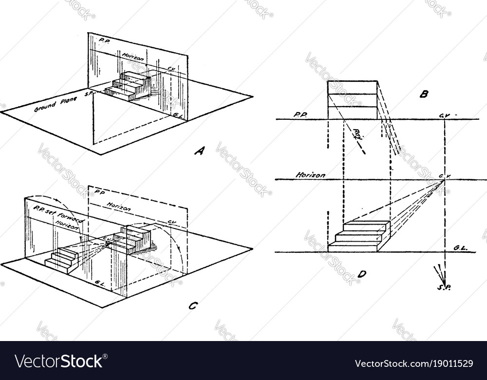 Parallel perspective point on the horizon in line Vector Image