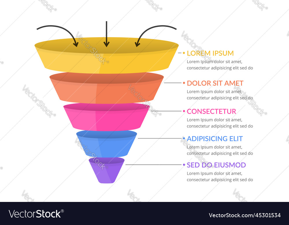 Funnel diagram template Royalty Free Vector Image