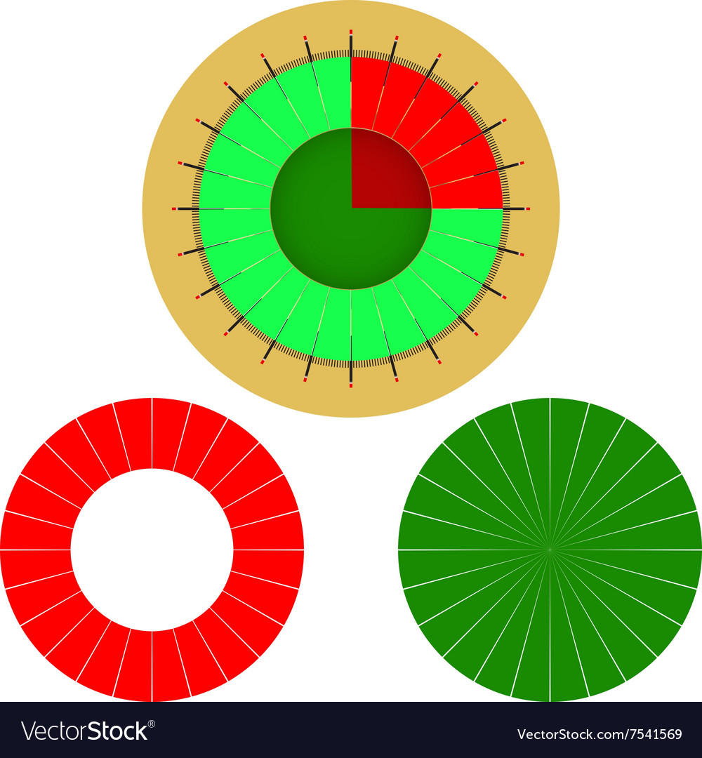 Mm Circle Chart