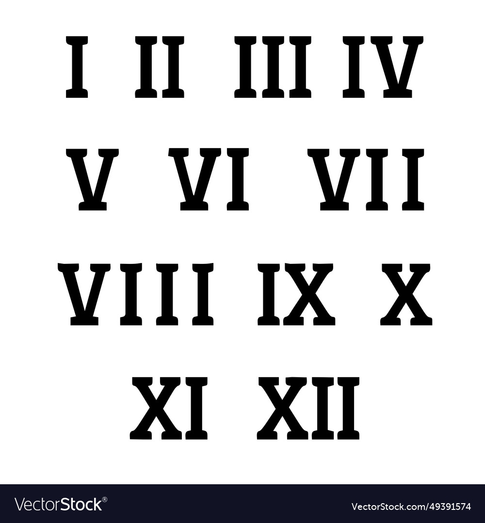 Rroman numerals set image Royalty Free Vector Image