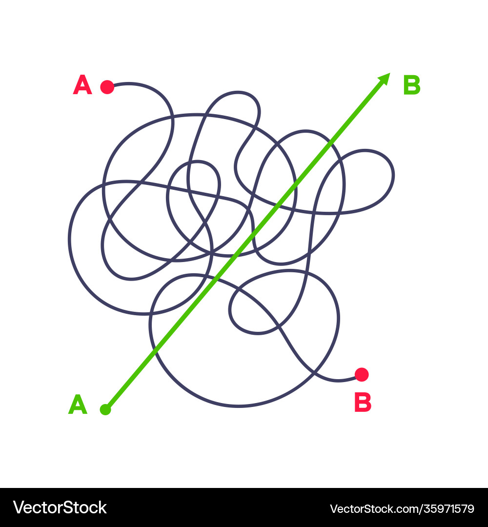 Complex and easy simple way from point a to b Vector Image