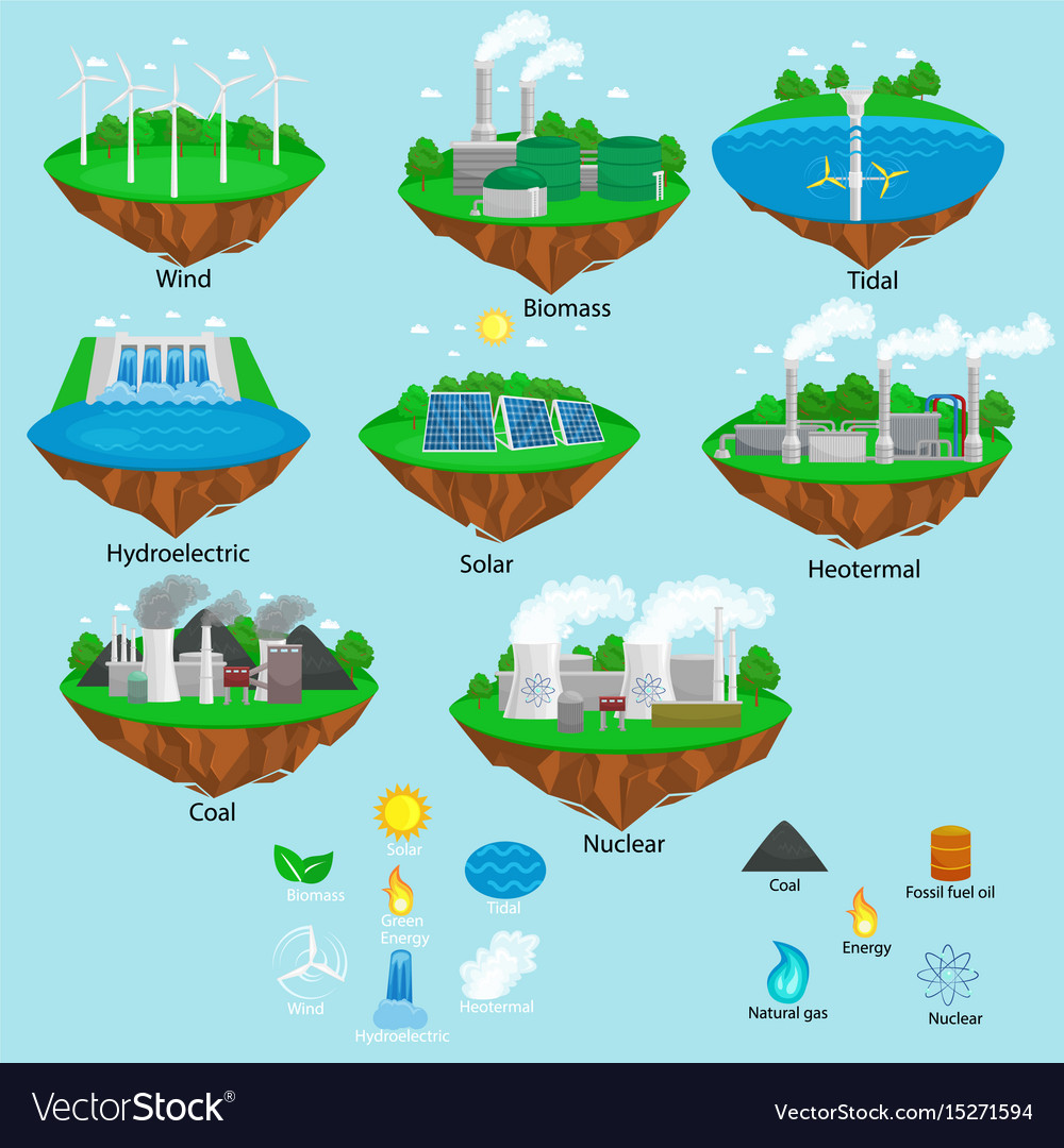 Renewable ecology energy icons green city power Vector Image