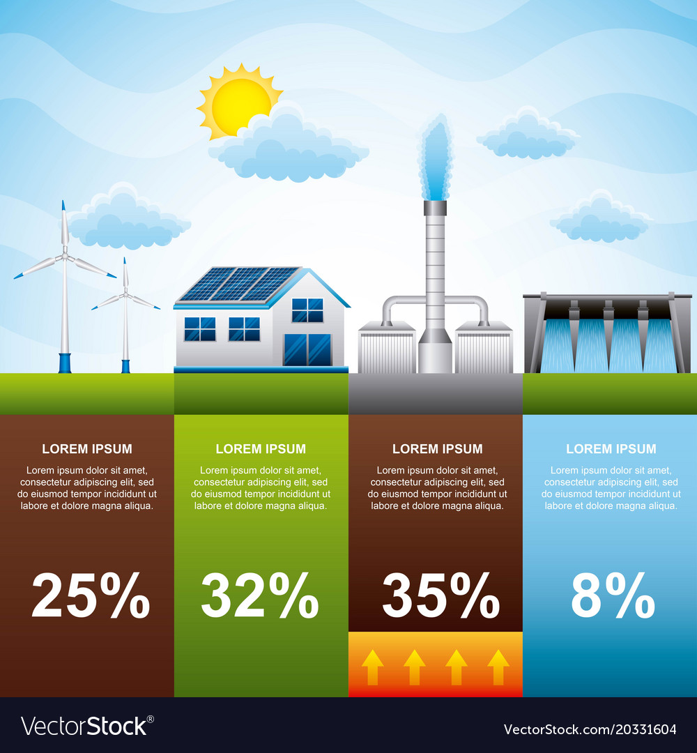 Infographic alternative power sources energy Vector Image