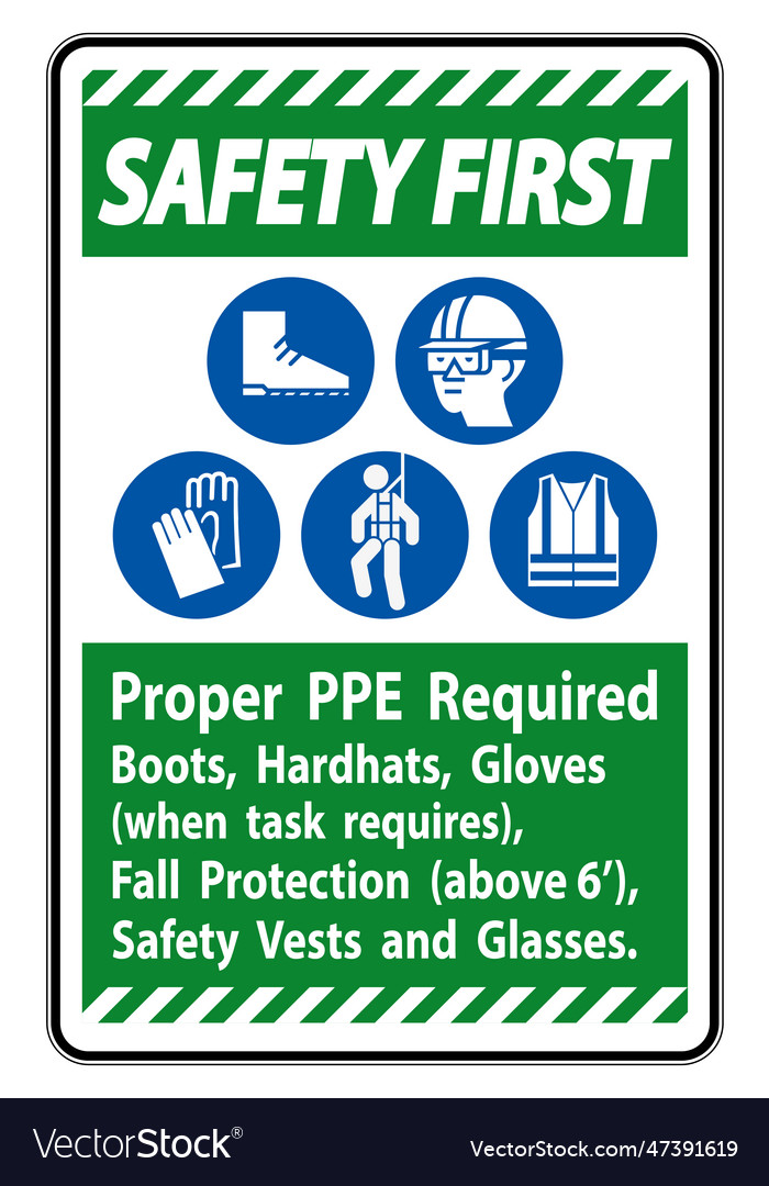 Safety first sign proper ppe required boots Vector Image