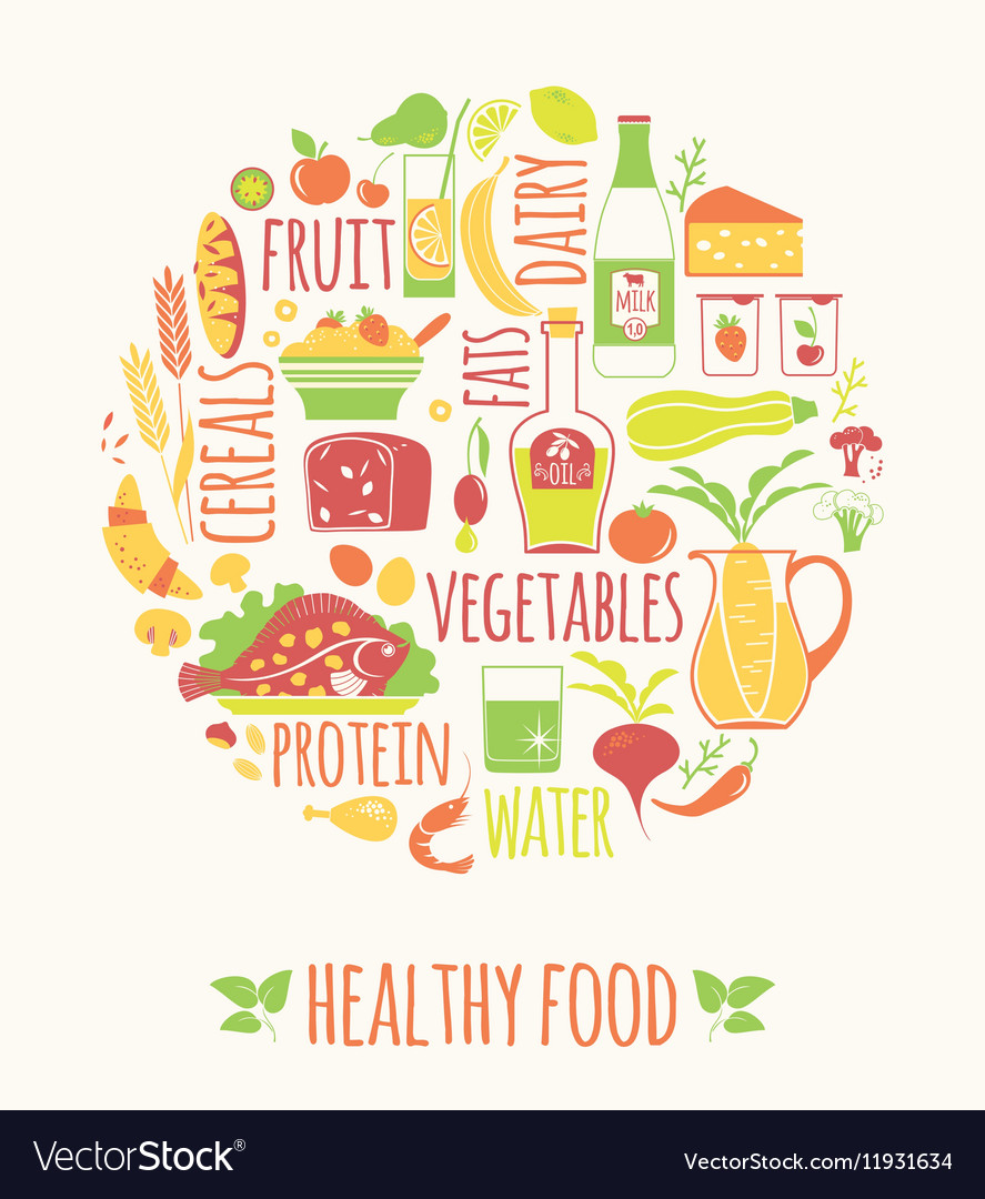 Healthy food Royalty Free Vector Image - VectorStock