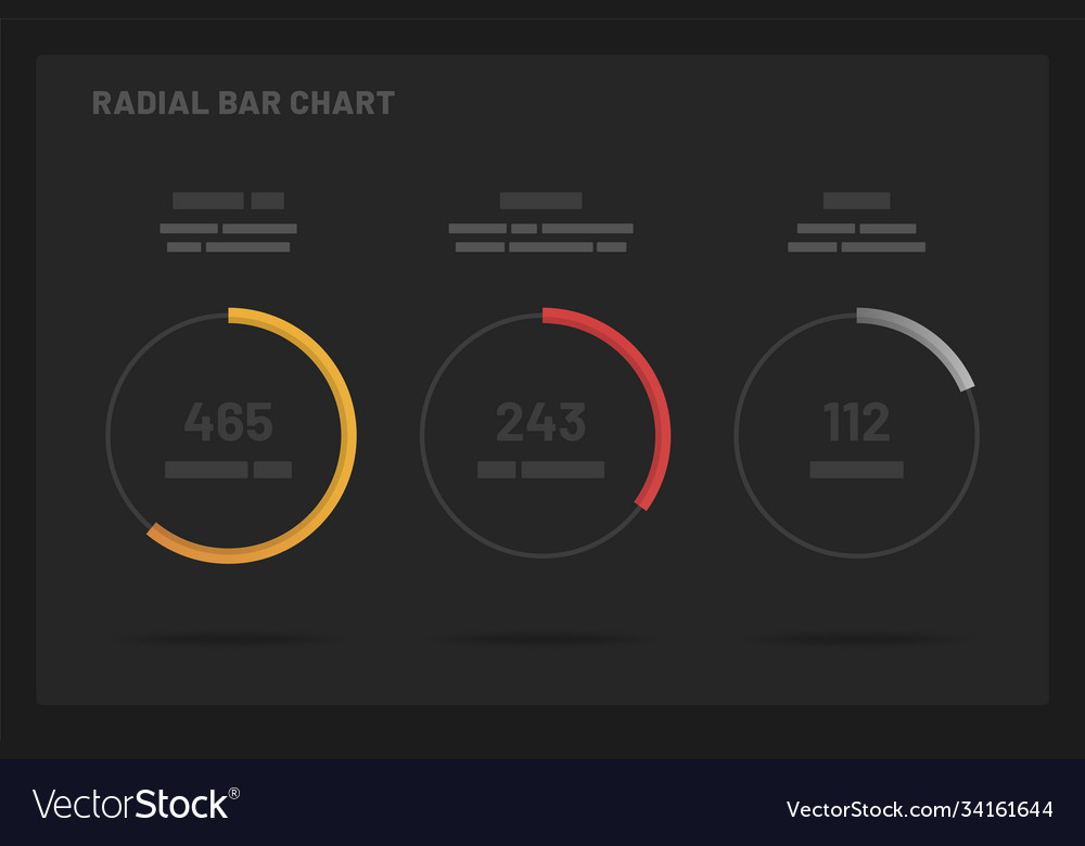 Dashboard ui and ux kit with data visualization Vector Image