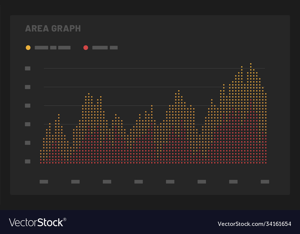 Dashboard ui and ux kit with data visualization Vector Image