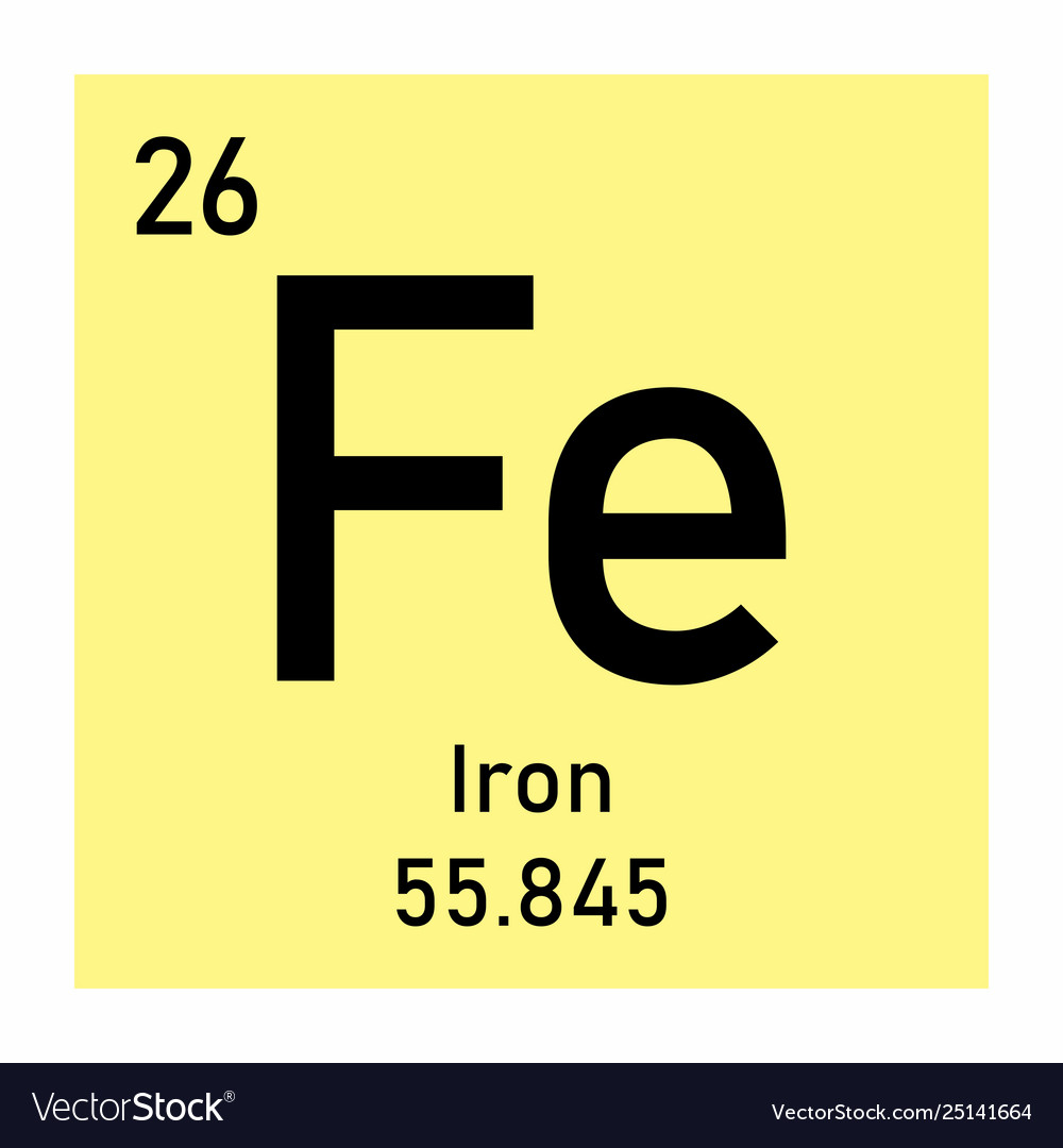 fe chemical symbol