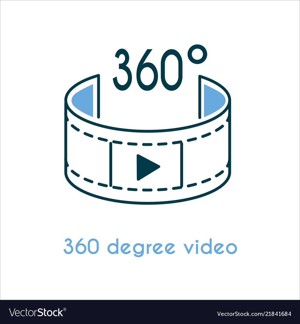 La vidéo 360 degrés