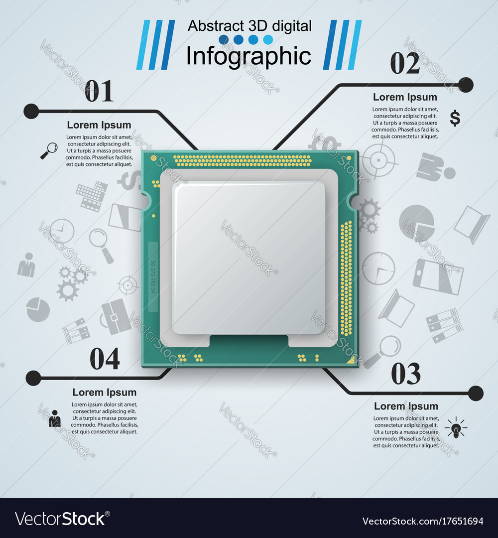 Microprocessor chip electronic components icon Vector Image
