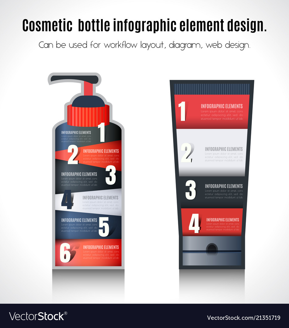 Cosmetic bottle infographic Royalty Free Vector Image