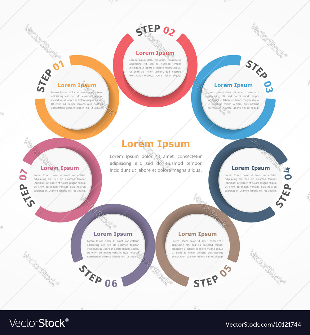 Circle Chart Seven Elements Royalty Free Vector Image