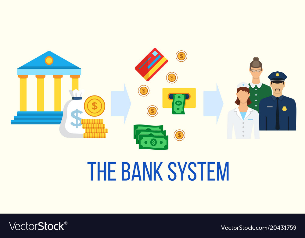 Icons for banking system Royalty Free Vector Image
