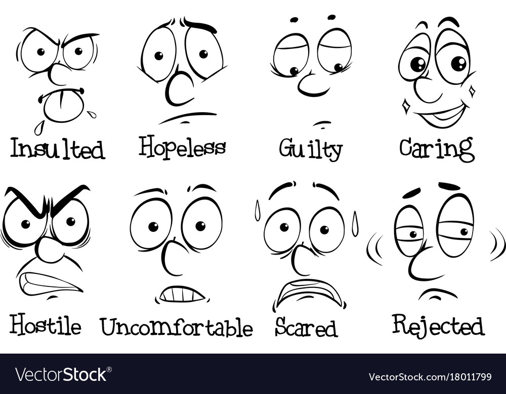 Words For Face Expressions