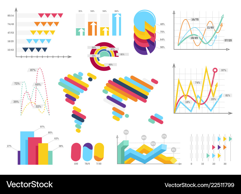 Set elements of infographics info bars graphycs Vector Image