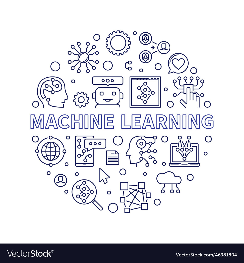 Machine Learning Concept Outline Round Banner Vector Image