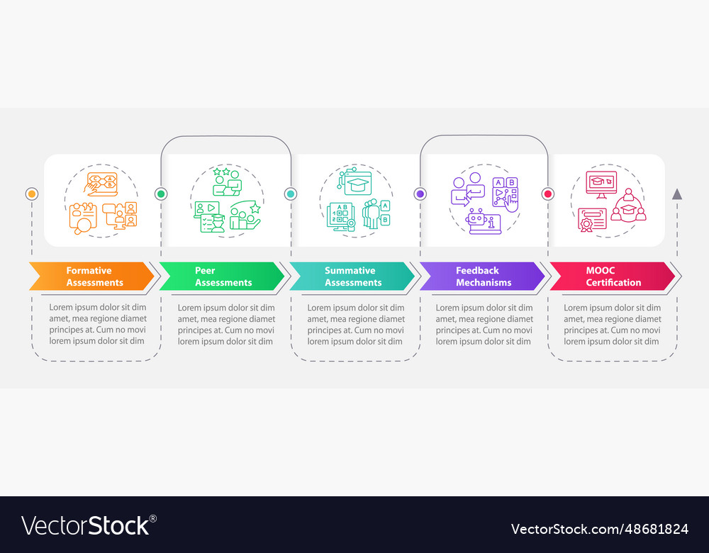 Mooc layout with colorful linear icon concept Vector Image