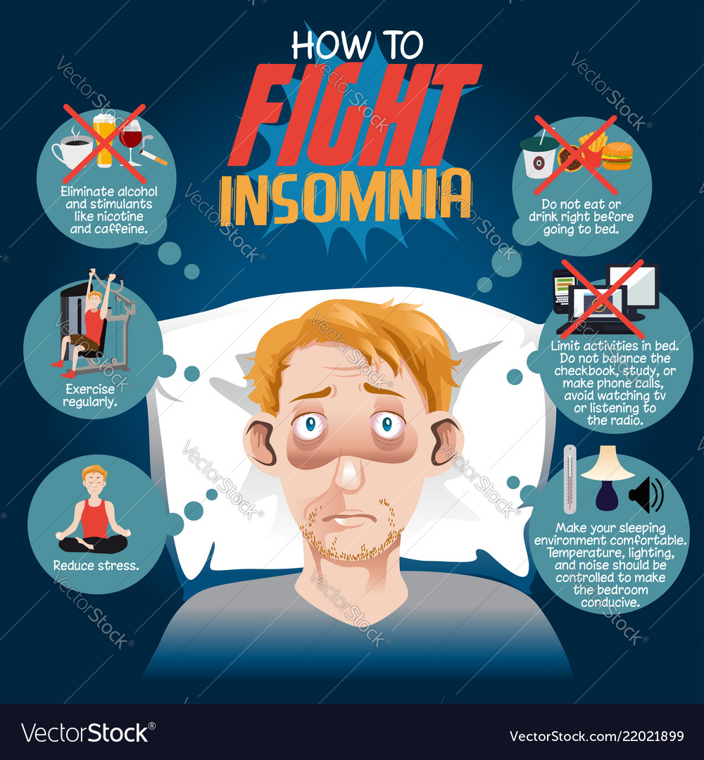 how-to-fight-insomnia-royalty-free-vector-image