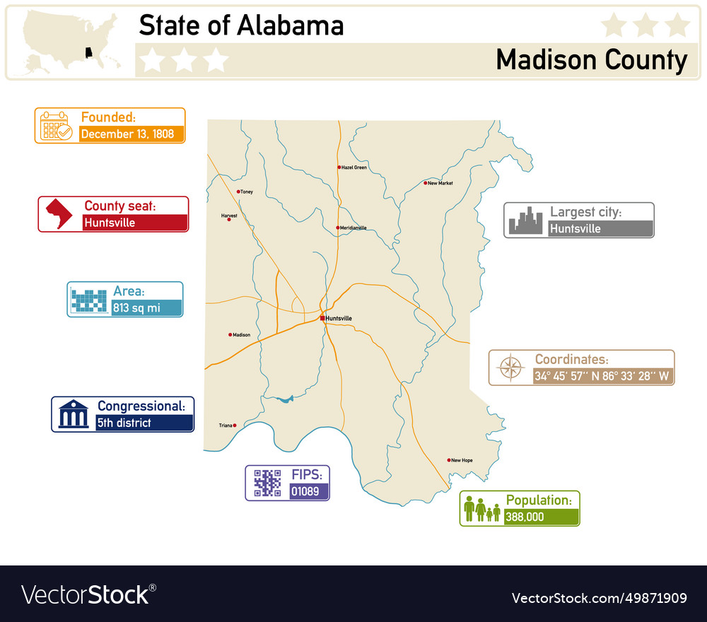 Detailed infographic and map of madison county Vector Image