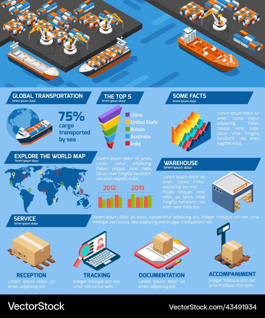 Seaport cargo transportation service isometric Vector Image