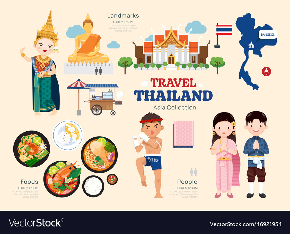 Travel thailand flat icons set siam element icon Vector Image