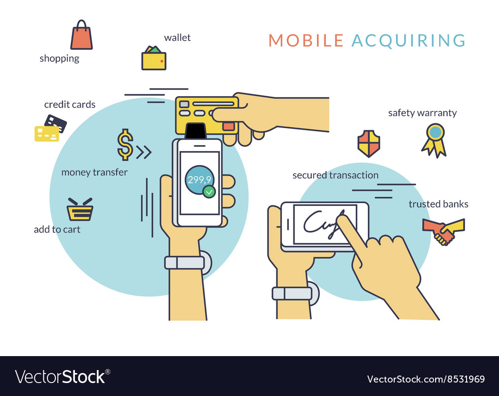 Mobile acquiring and myths about it Mobile acquiring and myths about it