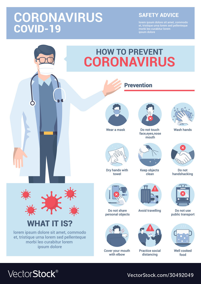 Flat modern design coronavirus - safety Royalty Free Vector