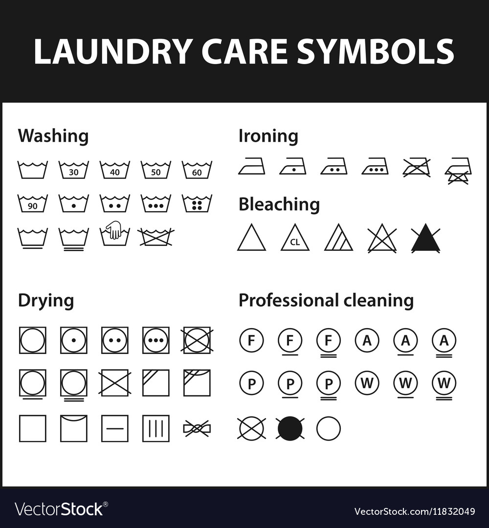 Icon set of laundry symbols washing instruction Vector Image