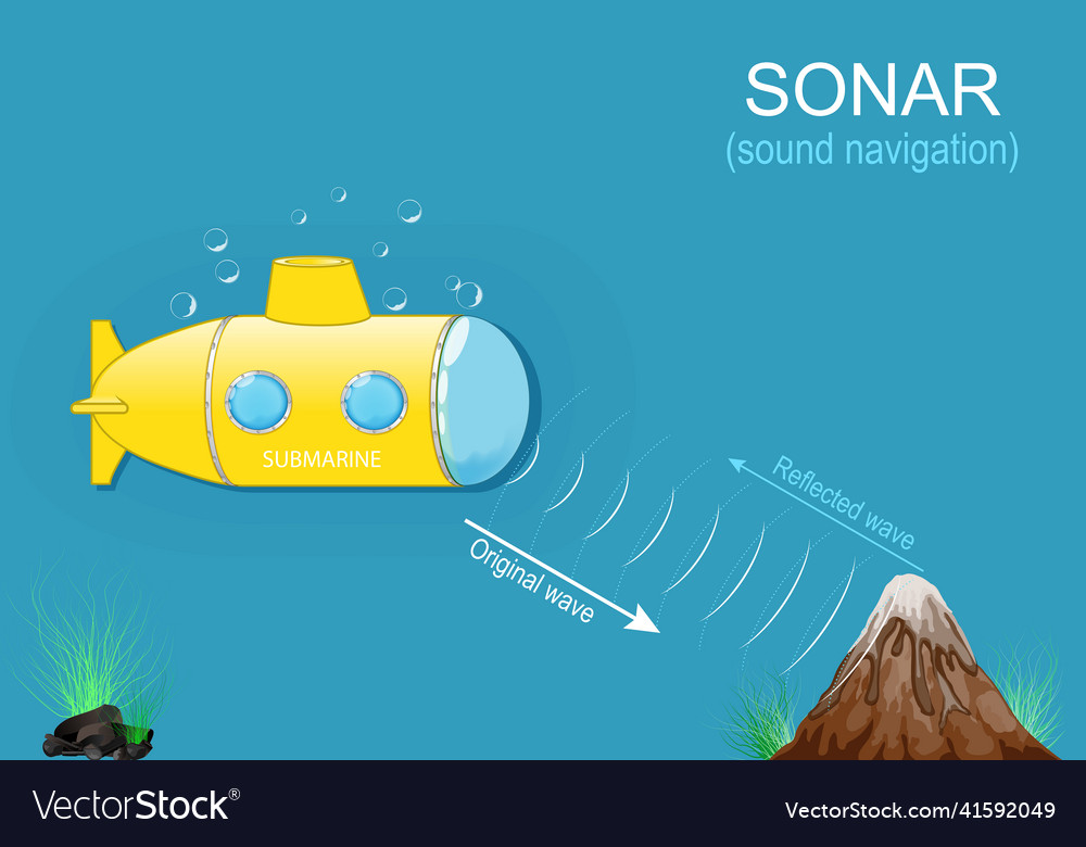 Sonar and submarine navigation sound Royalty Free Vector