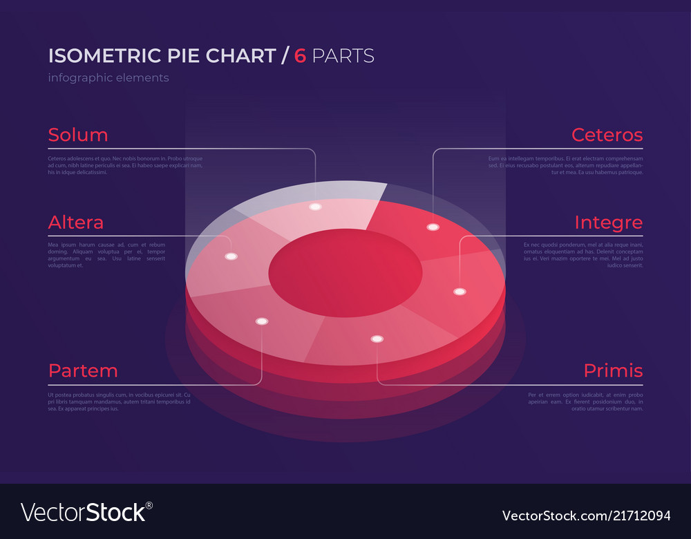 Isometric Pie Chart